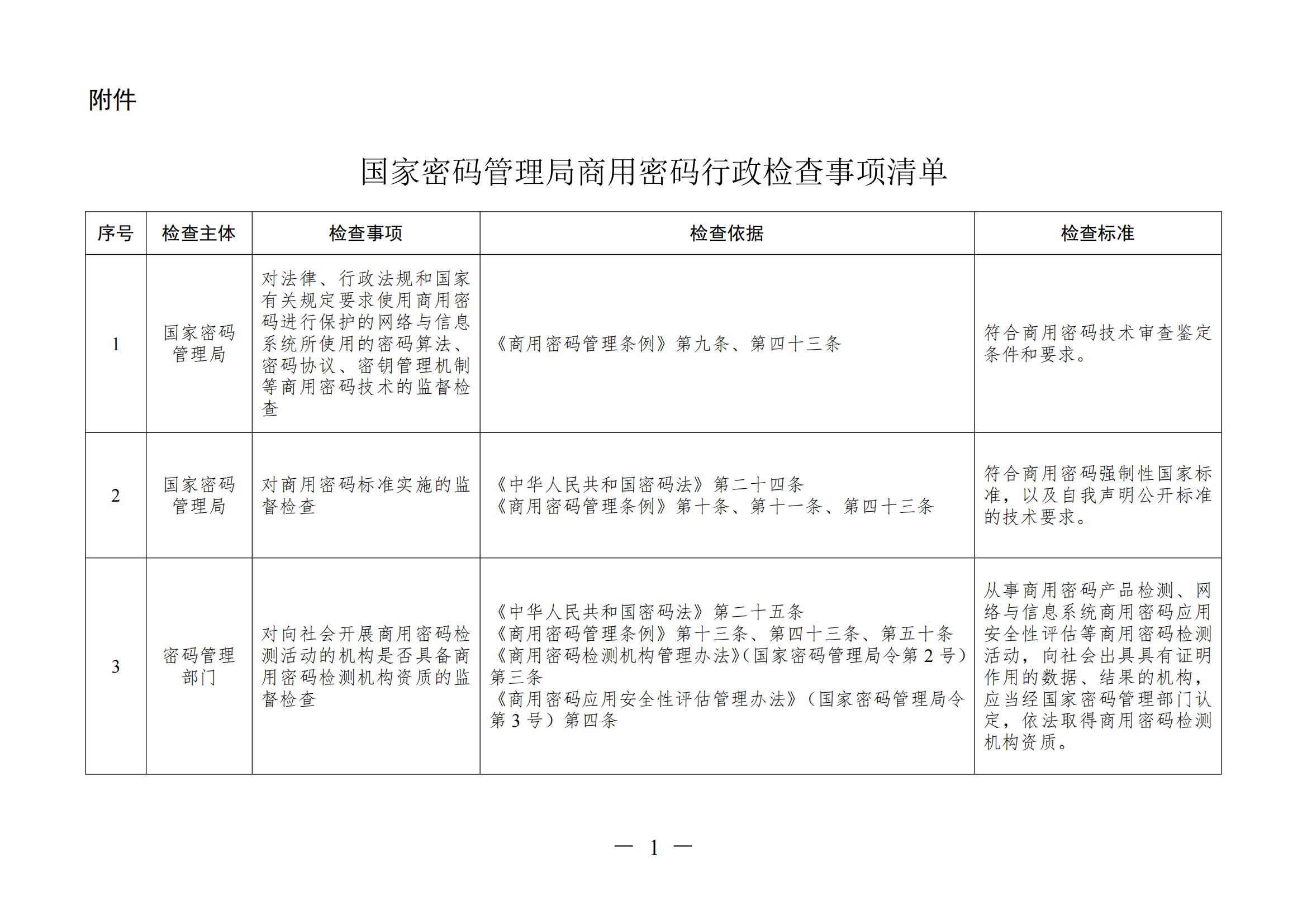 b3660f258e3b41029850fdaef14ba80b_01