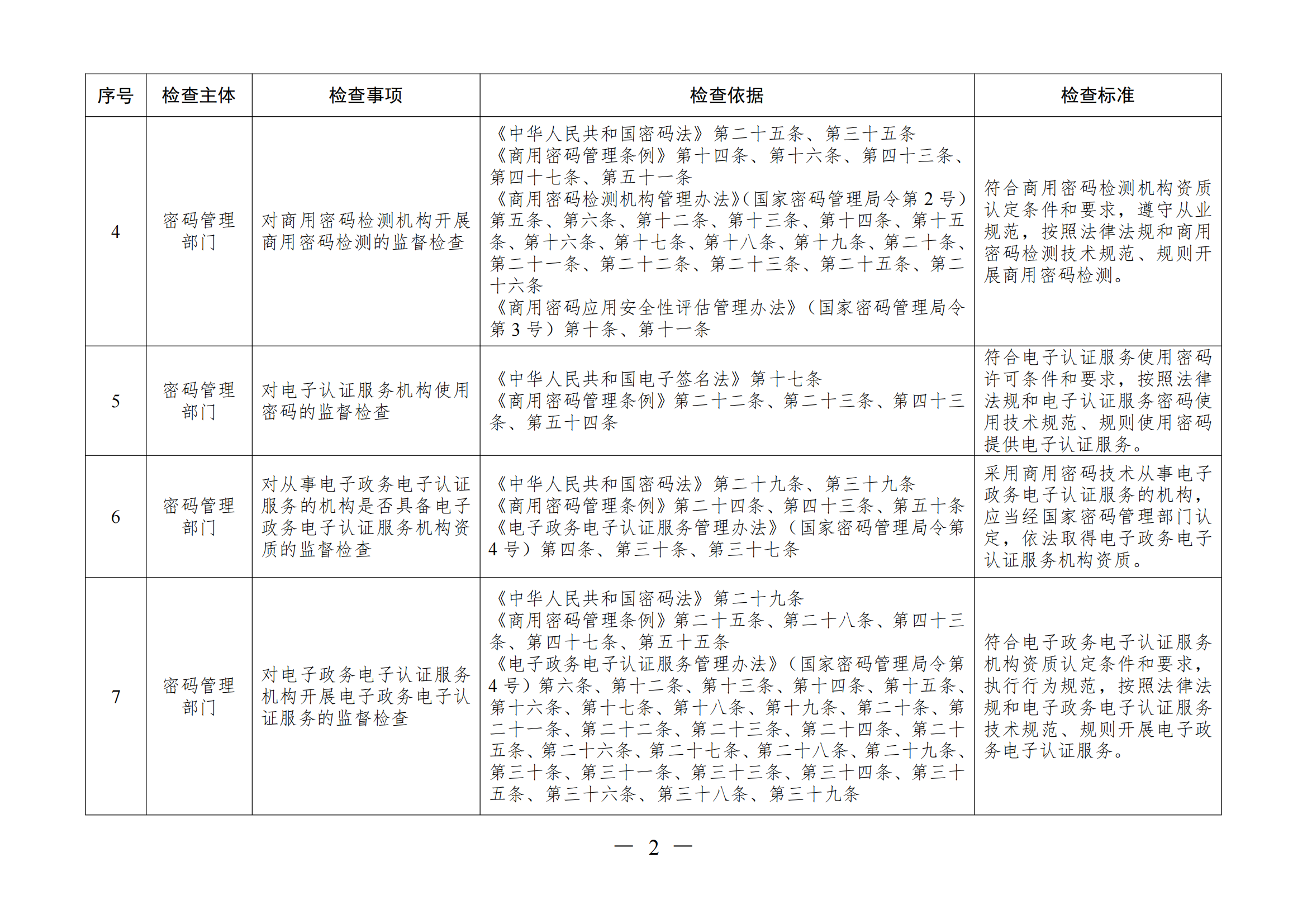 b3660f258e3b41029850fdaef14ba80b_02