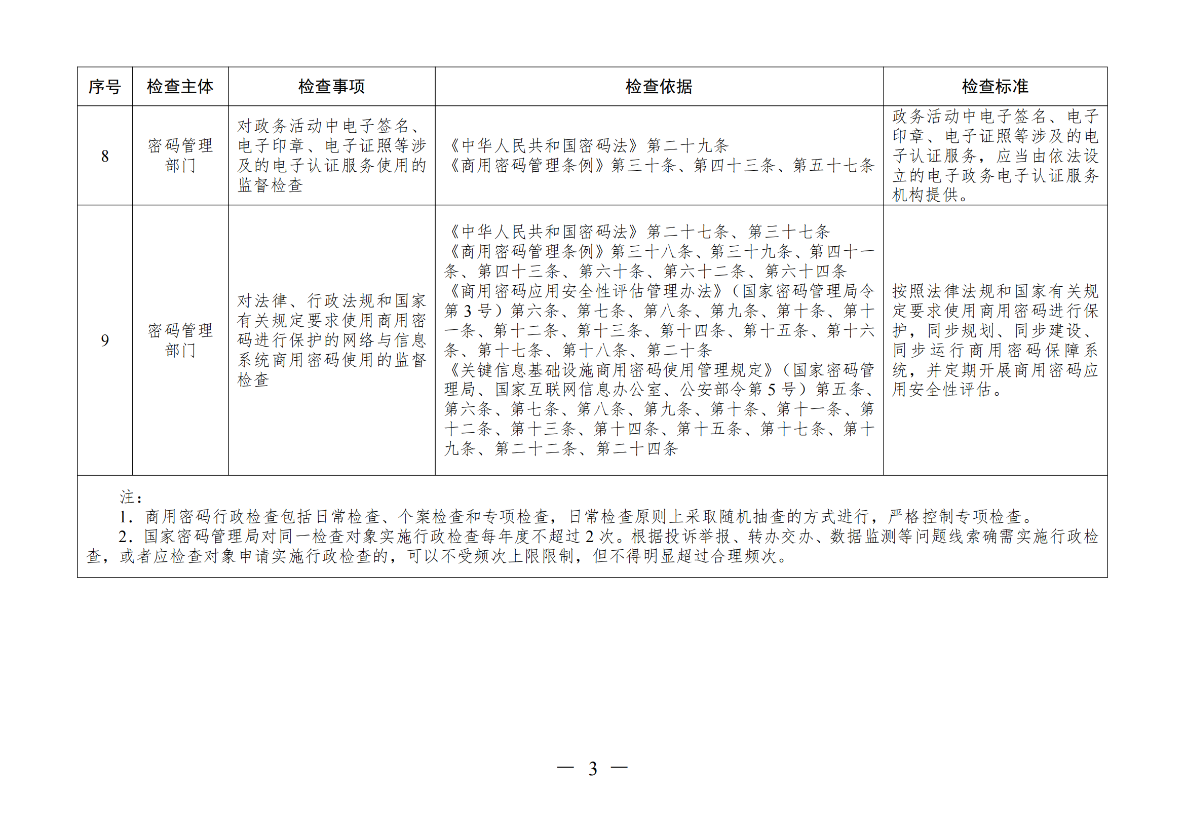 b3660f258e3b41029850fdaef14ba80b_03